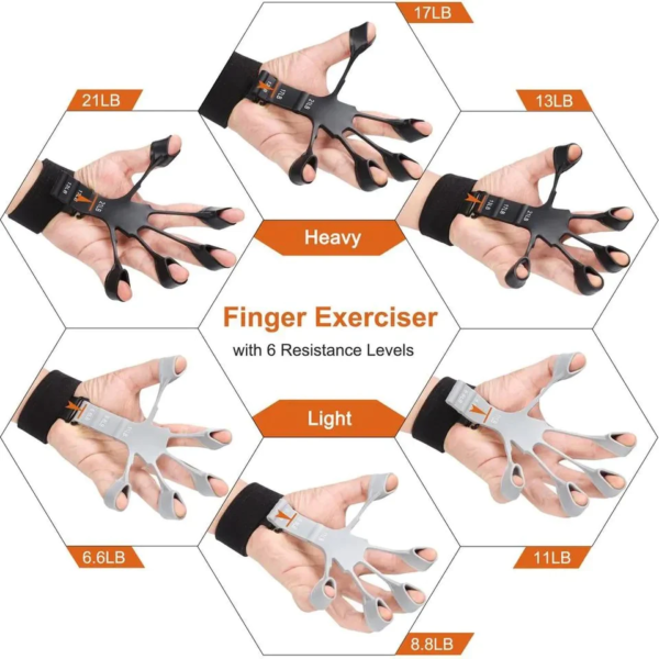 Finger Gripper Finger Exerciser for Guitar with 6 Resistant Levels - Image 5